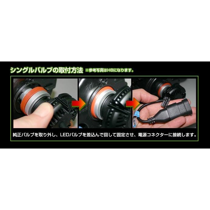 ステークホルダー (Z12 キューブ用LEDヘッド/フォグSET)LED