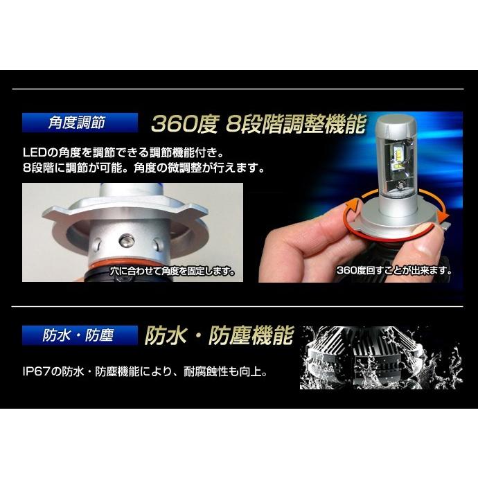初回限定 ホンダ ステップワゴン Rg1 2 3 4 フォグランプ H11 Ledフォグランプ 信玄 Xr 車検対応 2年保証 新作saleセール30 Off Iacymperu Org
