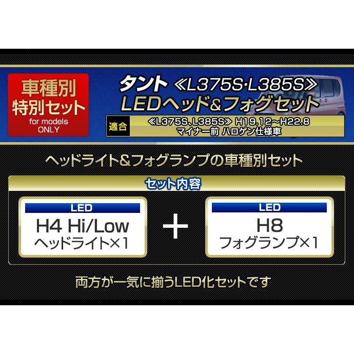 ステークホルダー L375 タント 前期用LEDヘッド/フォグSET LED