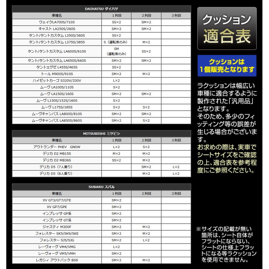 ステークホルダー 10 アルファード 10系 車中泊 すきま ステークホルダー 10 アルファード 10系 車中泊 すきま