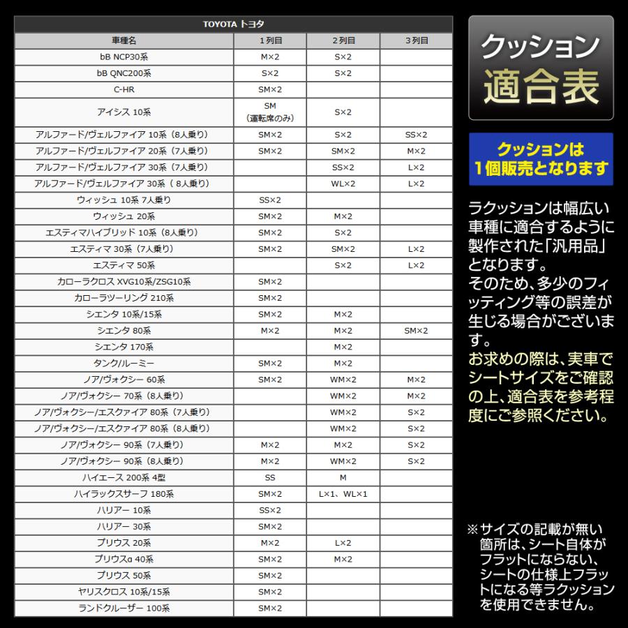 ステークホルダー C26 セレナ 車中泊 すきまクッション 4個 ステークホルダー C26 セレナ 車中泊 すきまクッション 4個