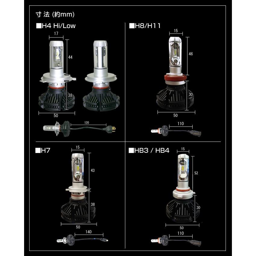 ステークホルダー C26 セレナ 前期 (C26)(H22.11〜H25.11) LEDヘッド