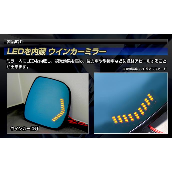 MINI F55,56 ブルーワイドミラー LEDウインカー＆防曇ヒーター付 ブルーワイドミラー BMW ミニ MINI F55 F56 2013年〜 □ | BOON