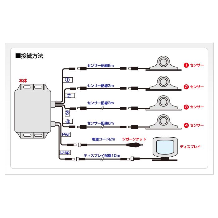 ステークホルダー 株式会社デルタ 業務用 12〜24V用 トラック フォーク