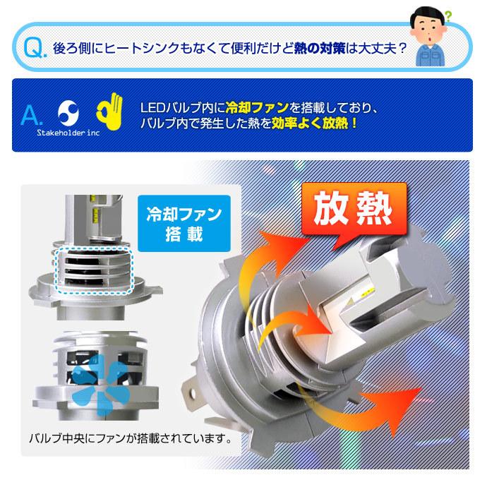 デルタダイレクト バイク LEDヘッドライト H4 Hi/Low HS1 6500k 冷却