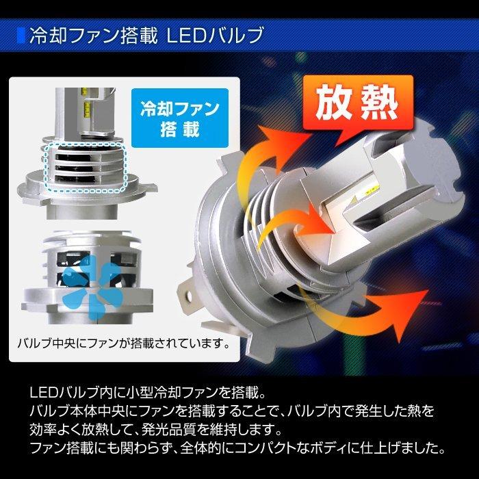 デルタダイレクト バイク LEDヘッドライト H4 Hi/Low HS1 6500k 冷却