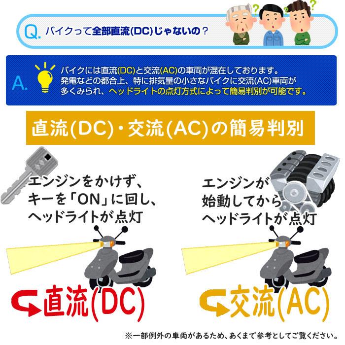 デルタダイレクト バイク LEDヘッドライト H4 Hi/Low HS1 6500k 冷却