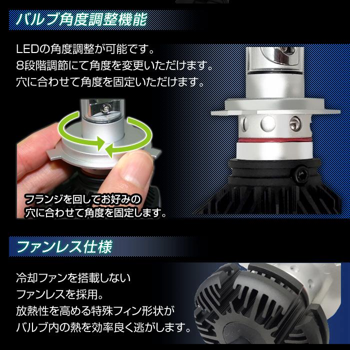 PROTEC プロテック LEDヘッドライトバルブキット ZX-10R YZF-R25 YZF