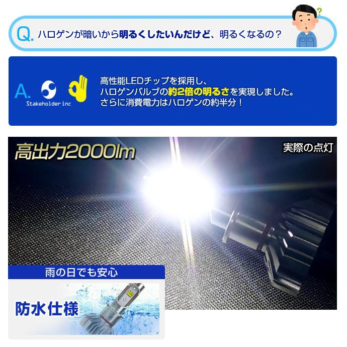 原付 ミニバイク LED ヘッドライト 脱着式ヒートシンク PCX H4 HS1 PH7 PH11 PH12 HS5 6000k 1灯入 AC DC 12V対応 1年保証｜stakeholder｜10