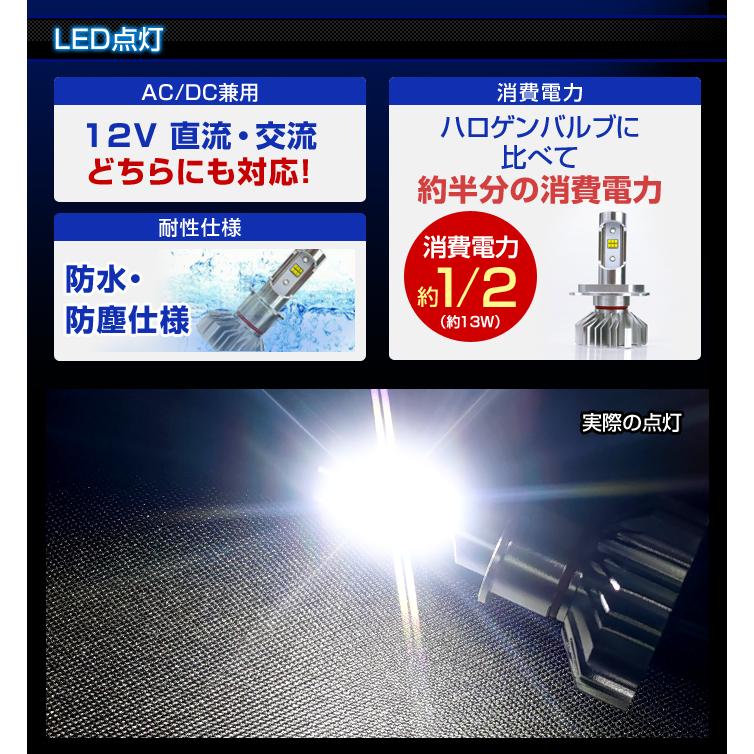 原付 ミニバイク LED ヘッドライト 脱着式ヒートシンク PCX H4 HS1 PH7 PH11 PH12 HS5 6000k 1灯入 AC DC 12V対応 1年保証｜stakeholder｜13