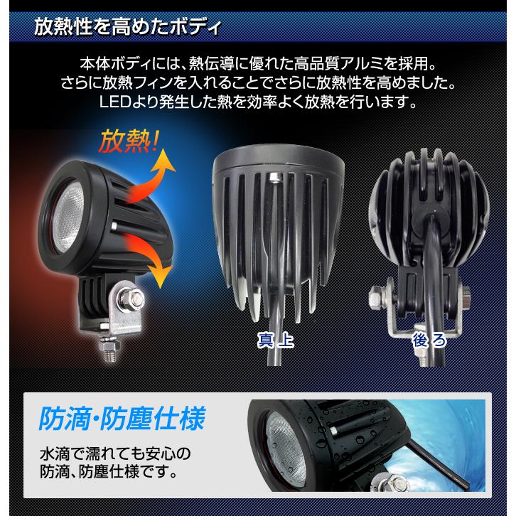 ステークホルダー バイク用 12V コンパクト LED フォグランプ (1灯入