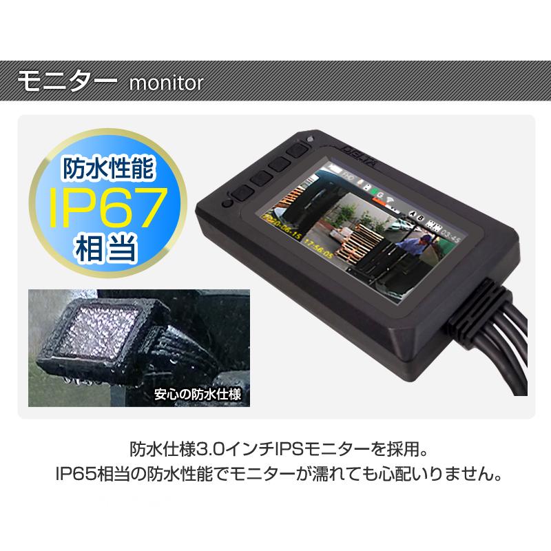デルタ 株式会社デルタ 技適取得 スマホ連動 建設重機用 2カメラ