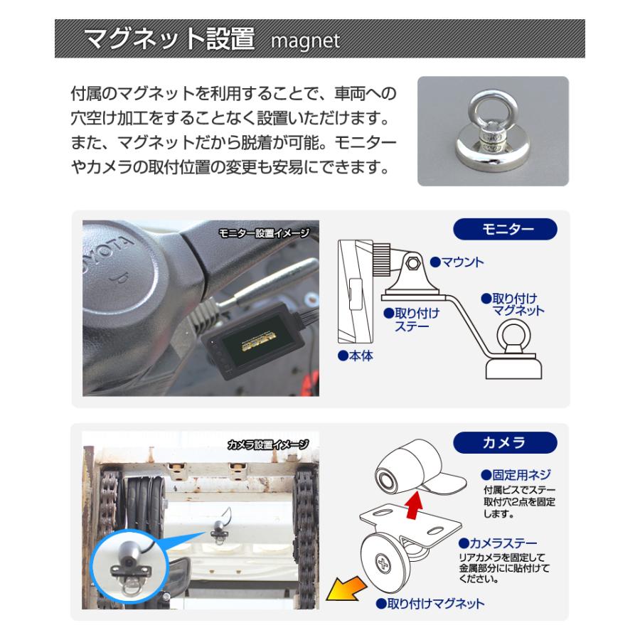 デルタ 株式会社デルタ 技適取得 スマホ連動 建設重機用 2カメラ
