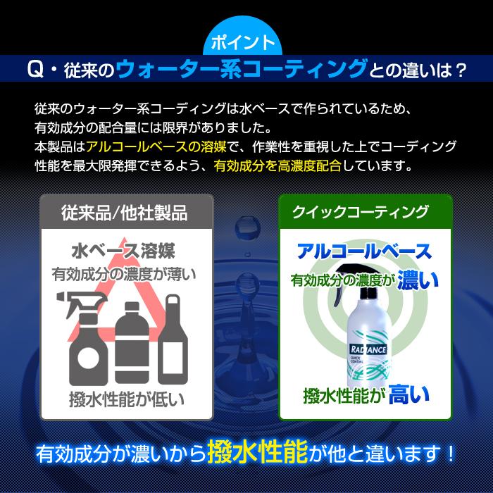 高濃度ガラスコーティング剤 スプレーして拭くだけ 2ヶ月持続 超撥水 艶 洗車 簡単施工 カーコーティング 日本製 RD-04 ラディアンス |  | 08