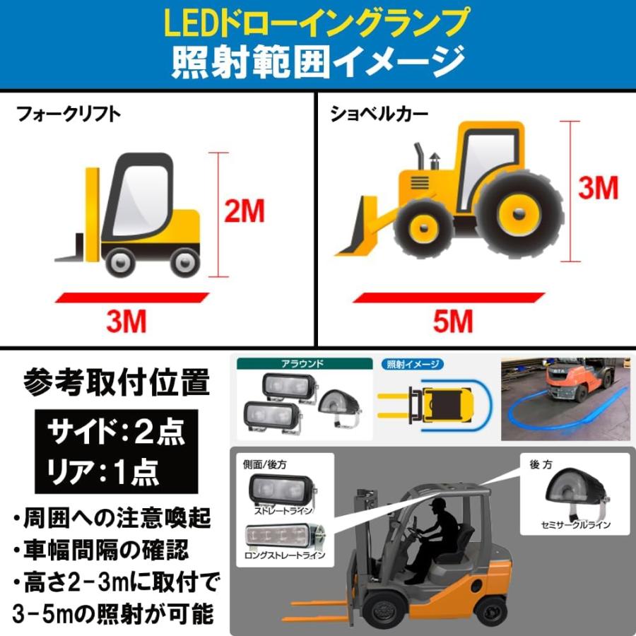 ブルーライトを照射して車両接近を警告 フォークリフト 警告灯