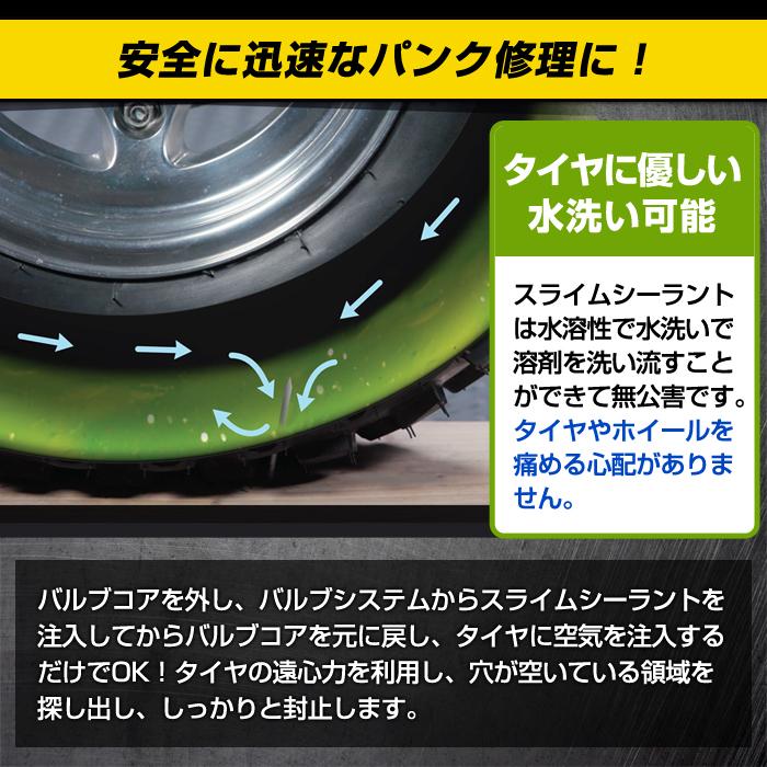 ステークホルダー 緊急 応急 パンク修理キット SLIME (スライム) 50036