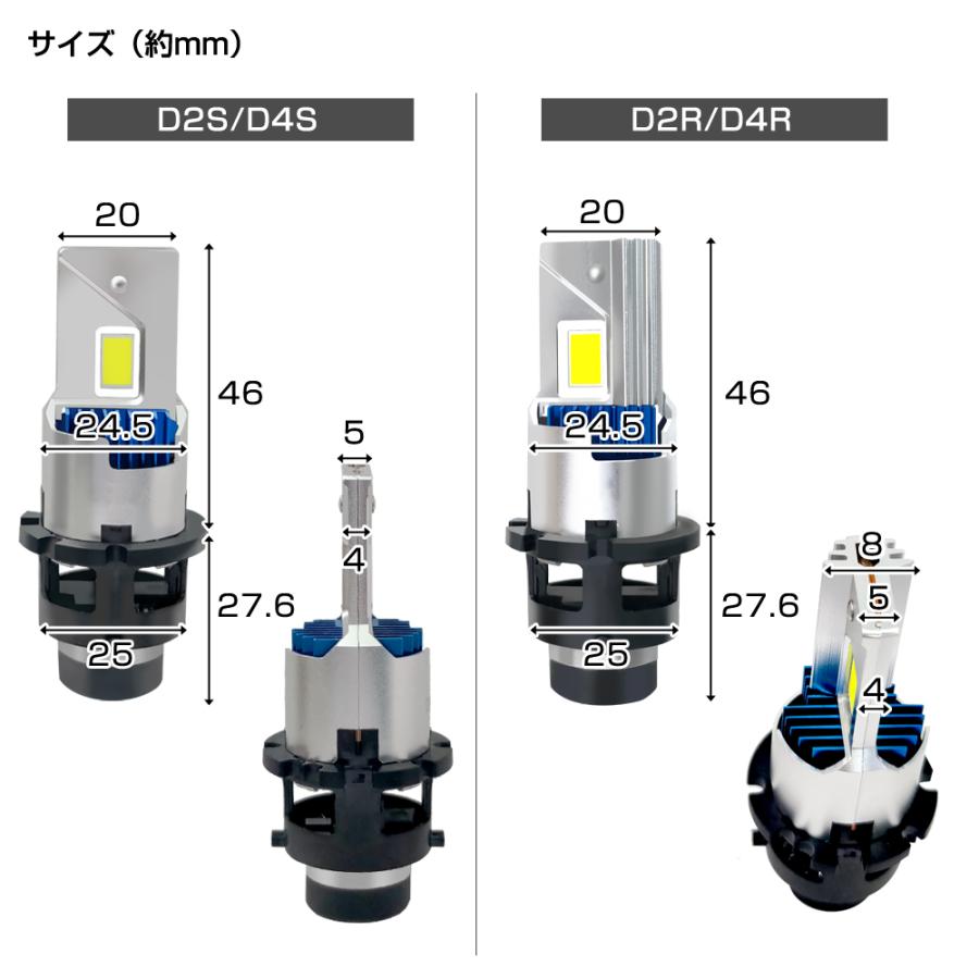 デルタダイレクト] D4S LED 販売 ヘッドライト 6500K (2本入) 純正HID