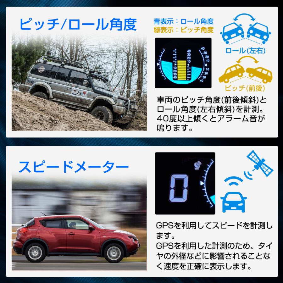 ステークホルダー 多機能デジタルメーター(小サイズ) GPS対応 12V-24V