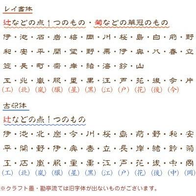 イラスト住所印 ゴム印 はがき 封筒 暑中見舞い 残暑見舞い 年賀状 絵 スタンプ メッセージスタンプ ねこ ネコ 猫 いぬ 犬 パンダ 動物 花 手紙  送料無料｜stamplab｜05