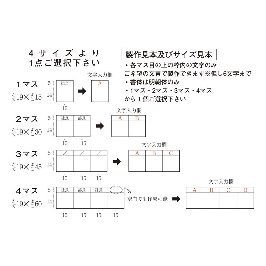 浸透印タイプ 決裁用枠つきスタンプ 4サイズより1個選べて ご希望の
