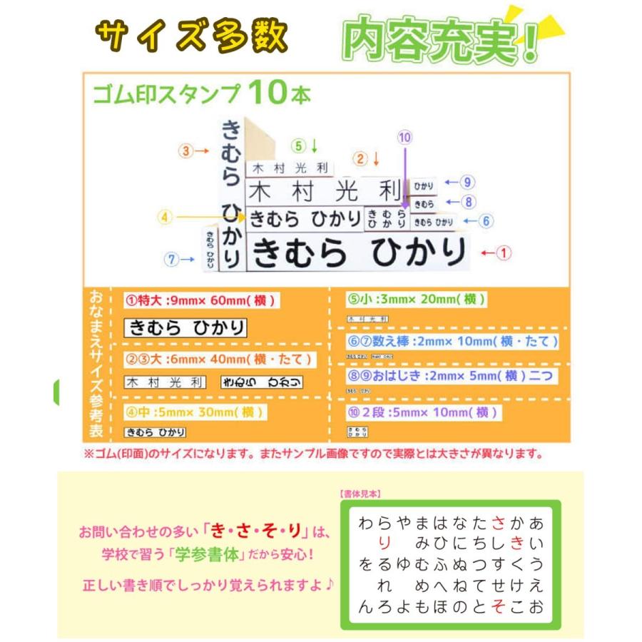 【糸 ページ♡はんこ ゴム印 小学生算数 学習スタンプ スタンプ】 楽天市場】【算数マス】算数・関数マススタンプ 7cm ゴム印 算数