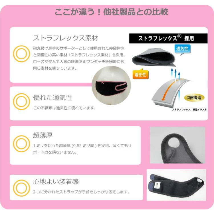 手首サポーター 腱鞘炎 ローズマダム 産後ケア 抱っこ 授乳 育児 マタニティ 産前 産後 腱鞘炎 サポーター 手首サポーター 手首の痛み しびれ Rosemadame 854 0026 02 Stampskids 通販 Yahoo ショッピング