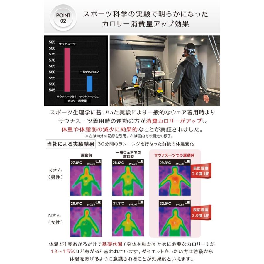 サウナスーツ メンズ レディース ダイエット 効果 洗濯可能 大きいサイズ 男女兼用 フルジップ ジョギング ランニング ストレッチ おしゃれ 発汗 速乾 stan｜stan｜13