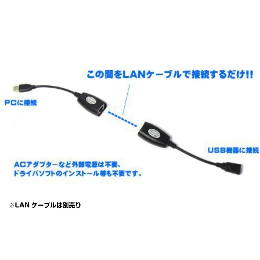 Usb Rj45 Lanケーブル 変換 アダプター 延長 ケーブル 送料無料 Ca401 スタンダードネット 通販 Yahoo ショッピング