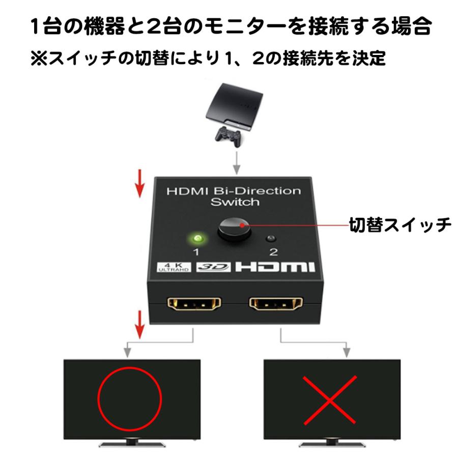 HDMI 切替器 双方向 セレクター アダプタ ハブ 双方向 4k 3D 1080p HDMI2.0 HDR HDCP2.2 手動 1入力2出力 2入力1出力 ゲーム DVDデッキ 録画機器 送料無料 |  | 02