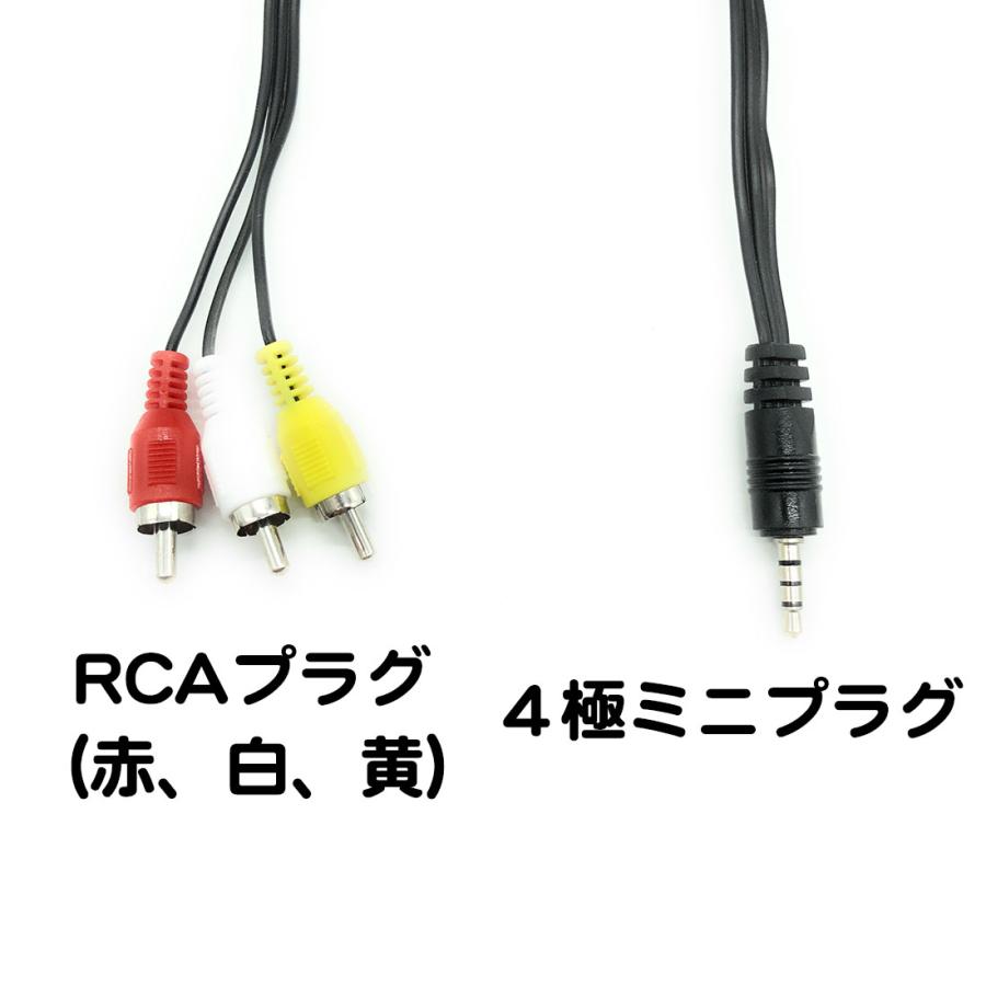 珍しい フジパーツ AVケーブル 3ピン-3ピン 20m RCA×3 オス ケーブル 高純度99.996%OFC無酸素銅 富士パーツ商会 AVケーブル 3ピン-3ピン 20m FVC-123I