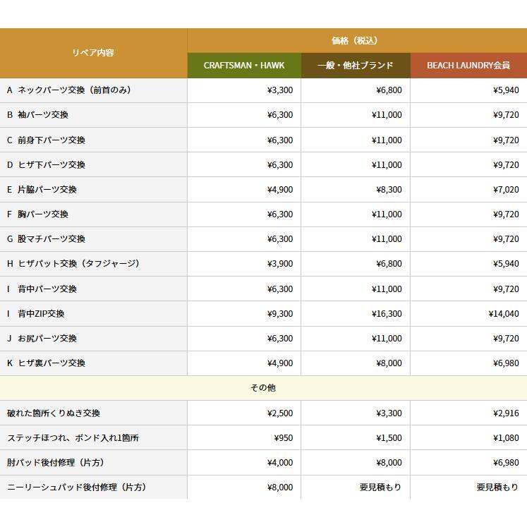サーフキャップ CRAFTSMAN SURF CAP ーWINTERー 冬用サーフキャップ |  | 07