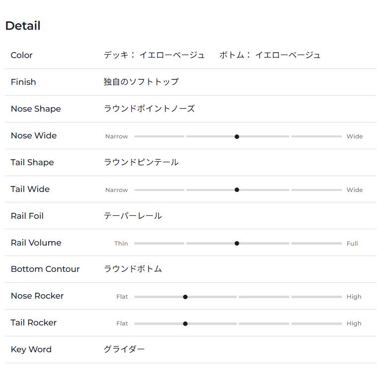 サーフボード ロングボード CRIME GLIDER 10`1 OLDFORM クライム