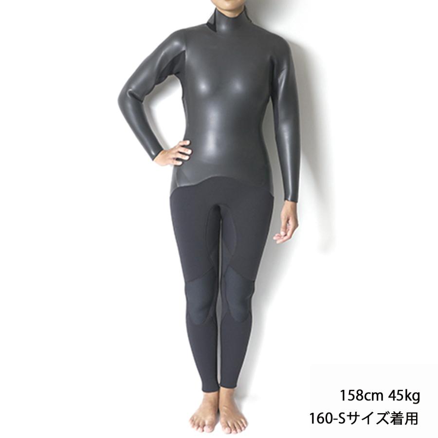 ３ミリラバーフルスーツ CRAFTSMAN WETSUITS ウェットスーツ フルスーツ 3mm バックジップ