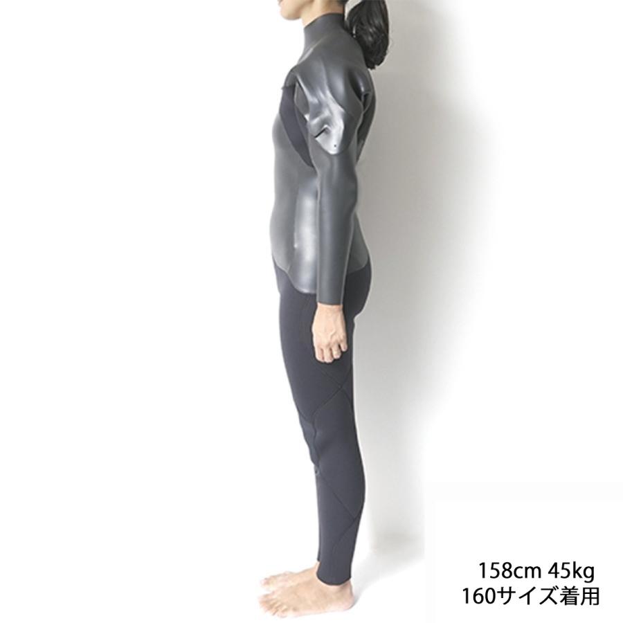 CRAFTSMAN WETSUITS ウェットスーツ フルスーツ 3mm チェストジップ