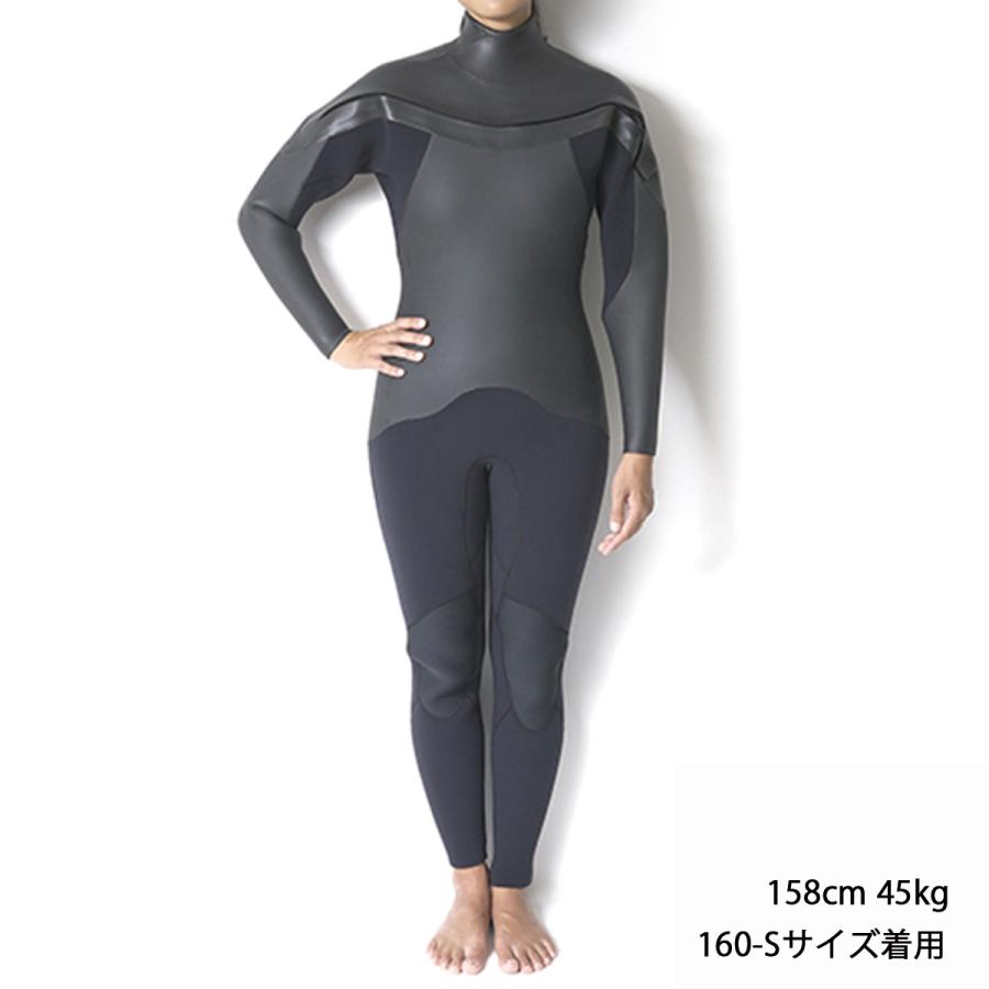 CRAFTSMAN WETSUITS ウェットスーツ フルスーツ 3mm チェストジップ