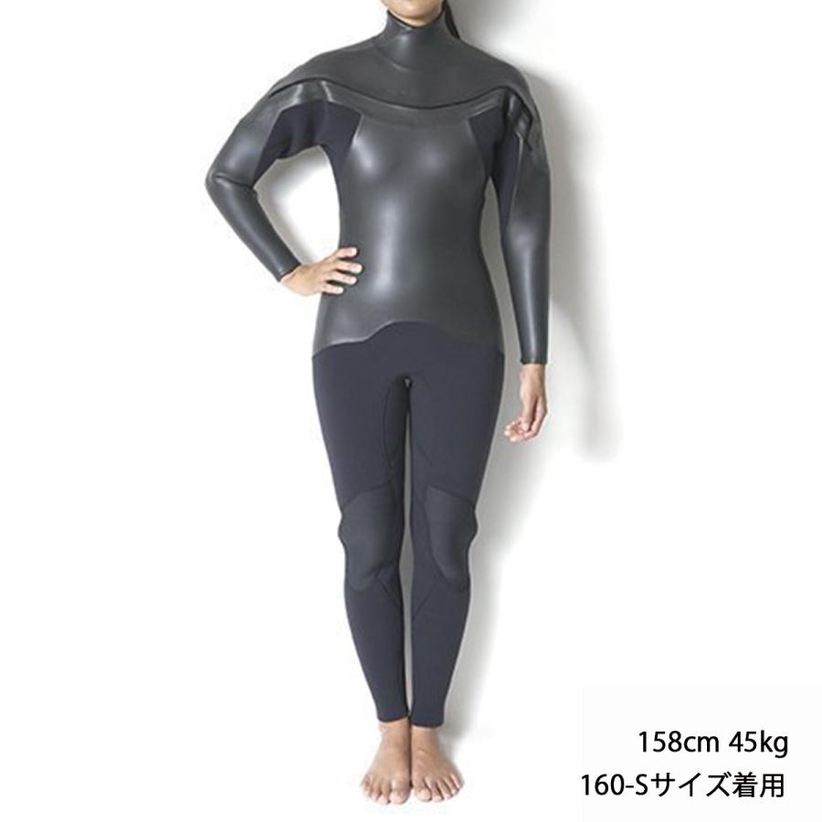 セミオーダー(受注生産)CRAFTSMAN WETSUITS ウェットスーツ セミドライ