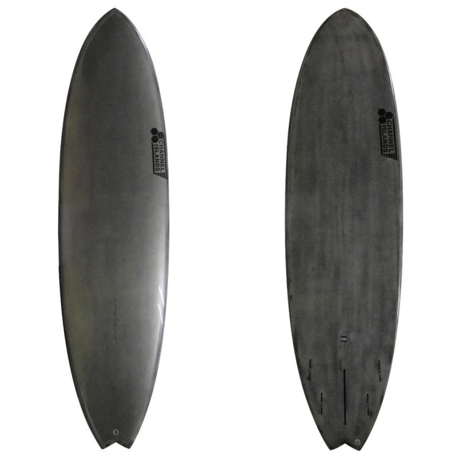 Ci Mid 6 039 10quot Speed Quong Carbon Texa サンダーボルト Thunderbolt チャンネルアイランド アルメリック ミッドレングス クアッド シングル Fcs2 贈答品