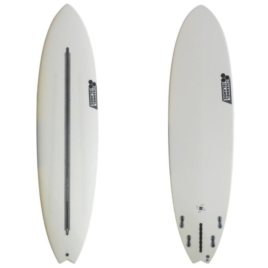 Ci Mid 6 039 10quot Speed Quong I Beam サンダーボルト Thunderbolt チャンネルアイランド アルメリック ミッドレングス クアッド シングル 2 1 Fcs2 安い購入