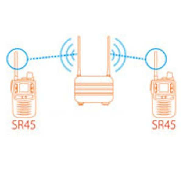 インカム スタンダード 八重洲無線 SR45 特定小電力トランシーバー スタンダードホライゾン SR-70A レッド 5台セット 特定小電力