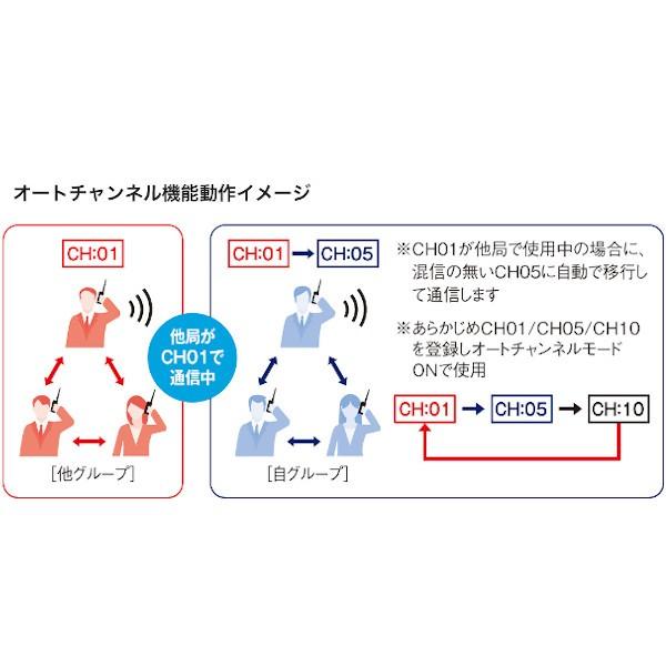 インカム　スタンダード 八重洲無線　SR510　新制度適合機 デジタル82チャンネル対応　デジタル簡易無線(登録局)　無線機｜standardtransceiver｜06