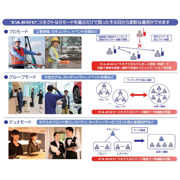 八重洲無線 YAESU SRD790-BT-PKG シンプルキーモデル Bluetooth仕様