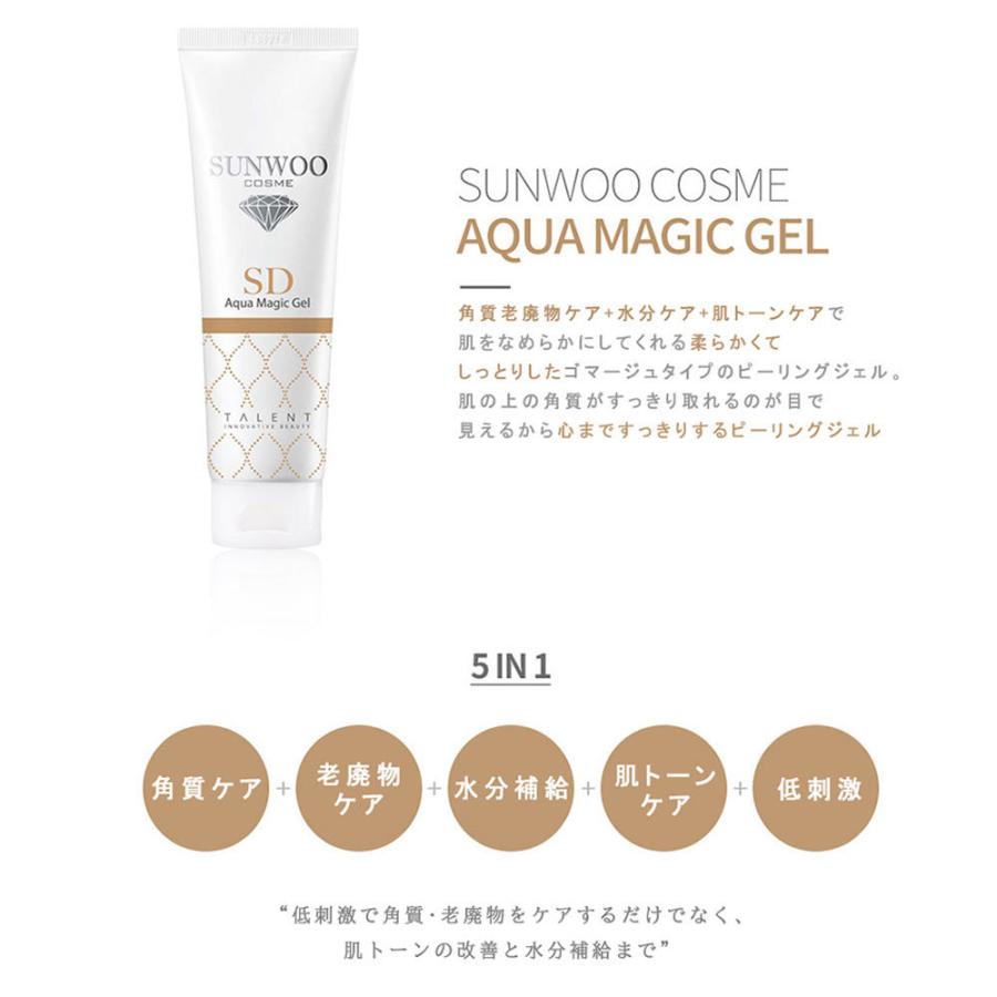 韓国化粧品 タレント化粧品 ピーリングジェル 顔 アクアマジックジェル1ml 洗顔 韓国コスメ ゴマージュ Sunwoo Aqua Magic Gel スターコスメ 通販 Yahoo ショッピング