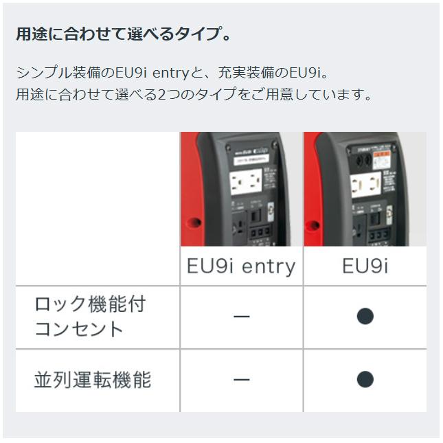 発電機 ホンダ EU9i JN1 インバーター発電機 家庭用 防災 小型 並列運転対応モデル | ホンダ | 08