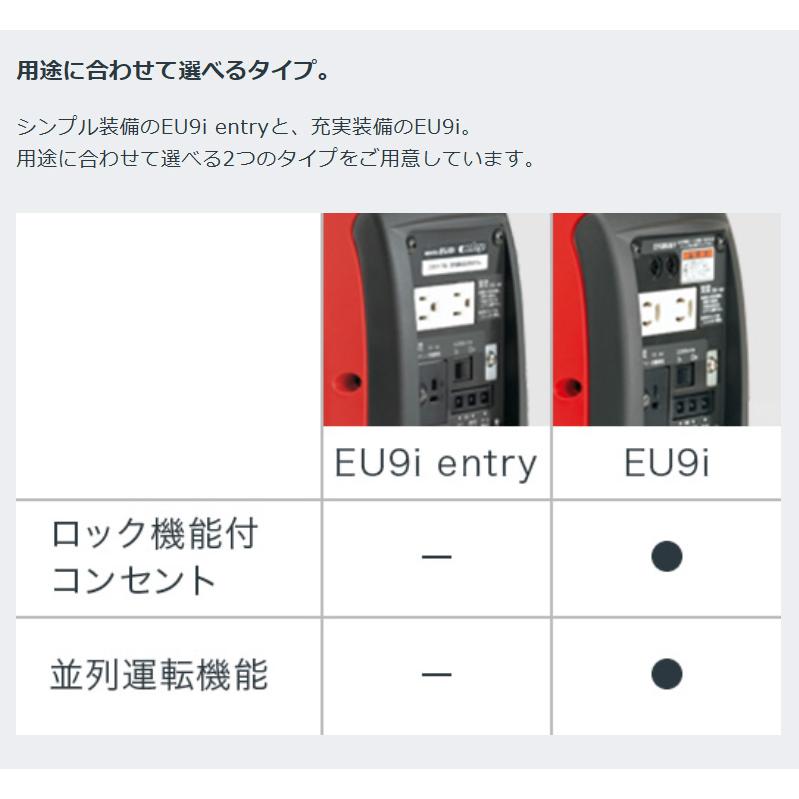 ホンダ 発電機 EU9i entry インバーター発電機 900W 家庭用 送料
