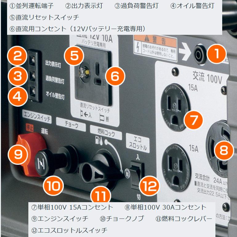 ホンダ（HONDA） 発電機 EU24i JN1 (車輪付) インバーター発電機