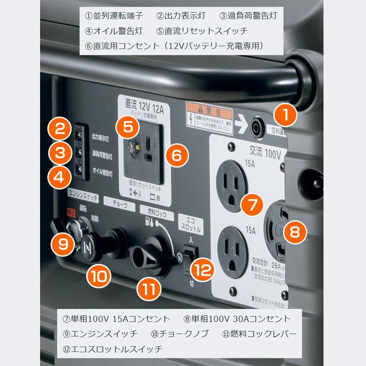 発電機 ホンダ EU28is JN1  (車輪あり) ホイール仕様 インバーター発電機 セルスターター(電動)併用式 メーカー保証付き 防災 | ホンダ | 08