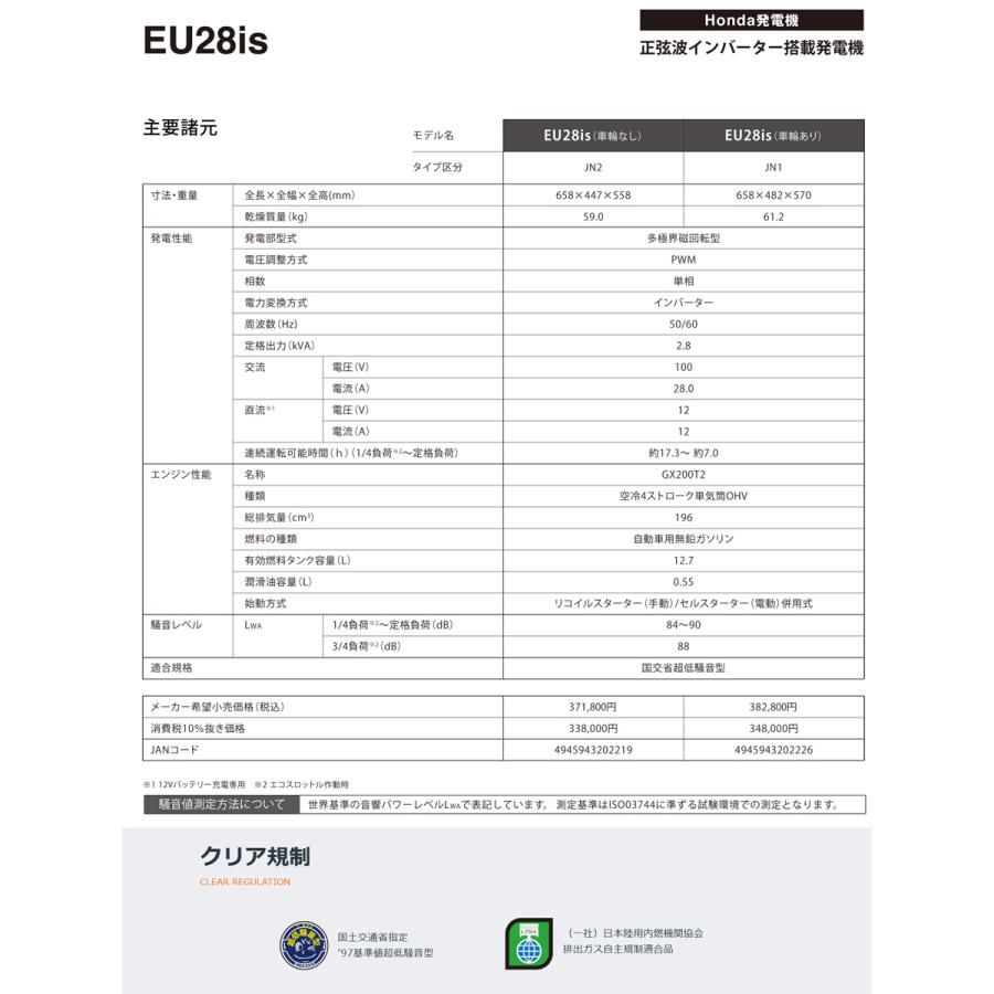 発電機 ホンダ EU28is JN1  (車輪あり) ホイール仕様 インバーター発電機 セルスターター(電動)併用式 メーカー保証付き 防災 | ホンダ | 09