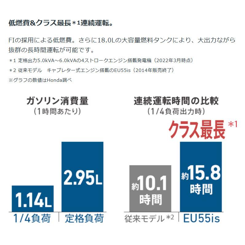 発電機 ホンダ EU55isN-JNT FI仕様 インバーター発電機 セルスターター(電動)併用式 メーカー保証付き 防災 HONDA | ホンダ | 04