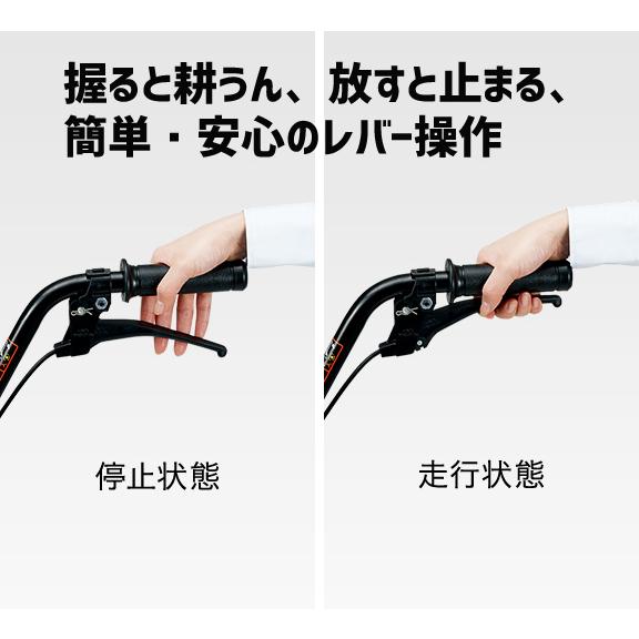 ホンダ 耕運機 FV200-JT ピアンタ ガスボンベ式 ガスパワー ホンダ 耕運機 FV200-JT ピアンタ ガスボンベ式 ガスパワー