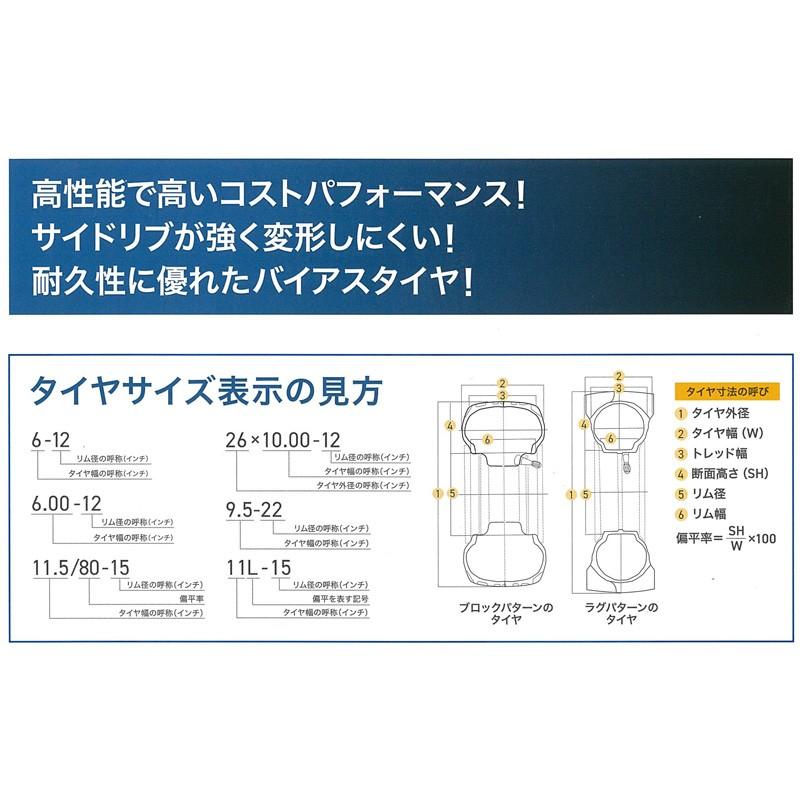 KBL トラクタ用後輪タイヤ ST 11.2-28 HR 6PR バイアスタイヤ 1本　[メーカー直送/代引不可]｜star-fields｜02